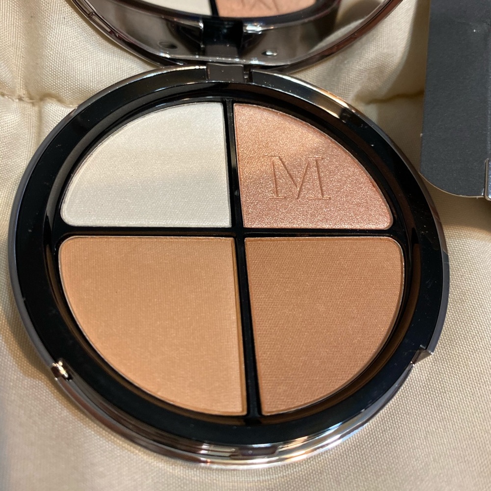 Contour kit